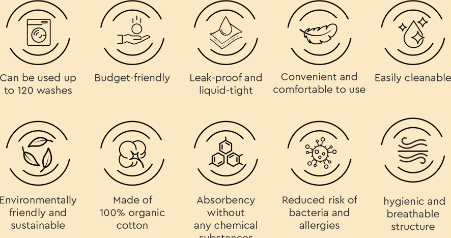 WellPad Abilities