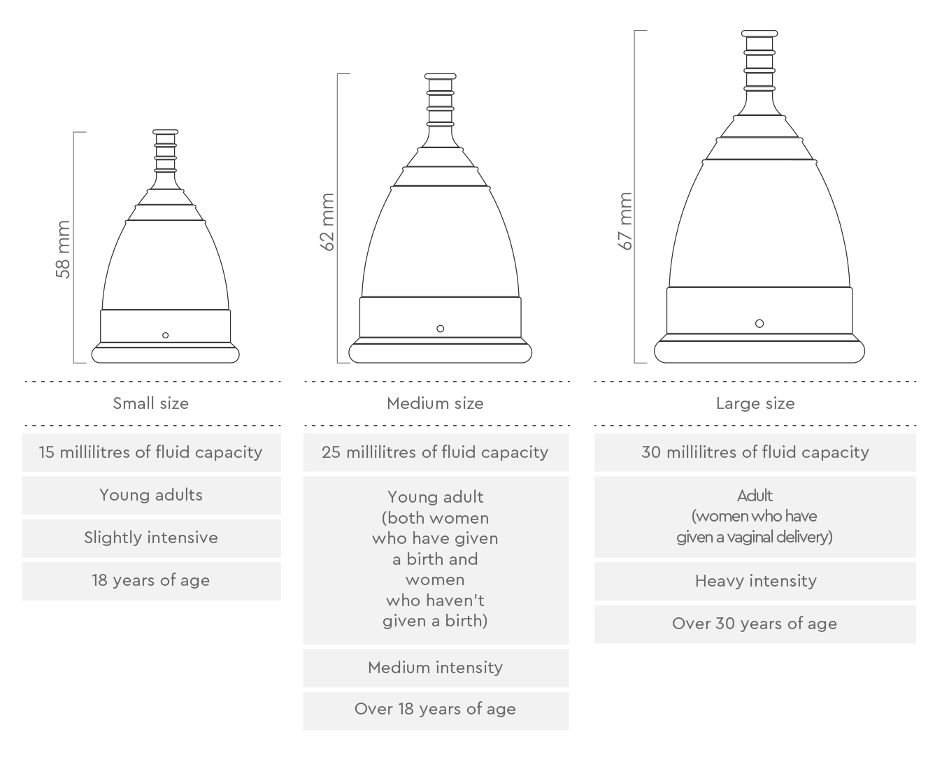 WellCup Menstrual Cup