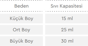 WellCup Regl Kabı Boyutları