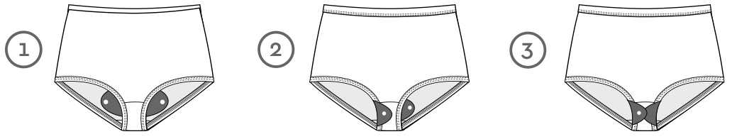 WellPad Reusable Period Pads - Instructor Use