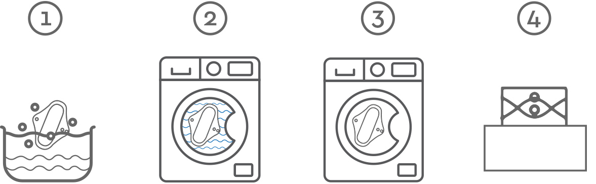 WellPad Reusable Period Pads - Instructor Washing
