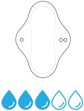 WellPad Reusable Period Pads Long Type